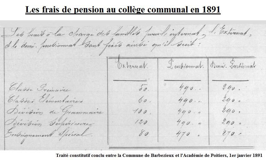 fraisdepension.jpg