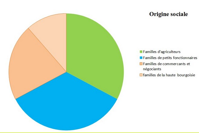 originesociale.jpg